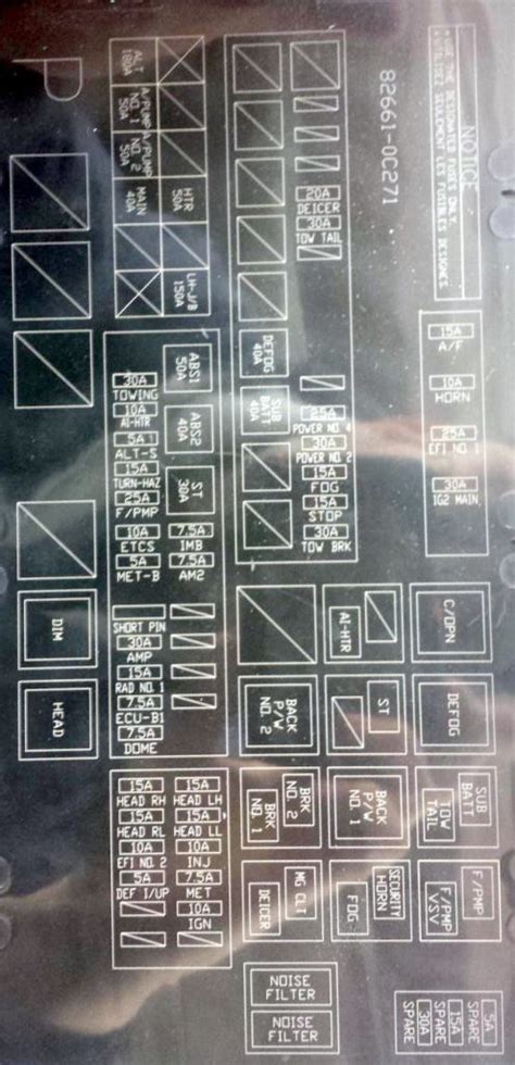 Toyota Tundra 2008 fuse diagram